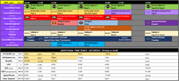 Battle Arena Melbourne 15 Event Schedule image #2 Battle Arena Melbourne 15 Event Schedule image #2