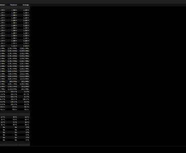 i9 14900kf Need help understanding LLC behavior, input lag vs desync – 5.7GHz P-cores / MSI Z690 DDR4