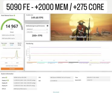 5090 FE OC Settings. How does this compare to other 5090’s? I know AIB cards should be reaching higher such as Astral. Thanks!