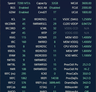 Tweaking 7200MT/s CL34 to 6200MT/s CL30 Done!