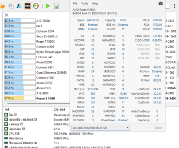 very high memory latency r5 5500