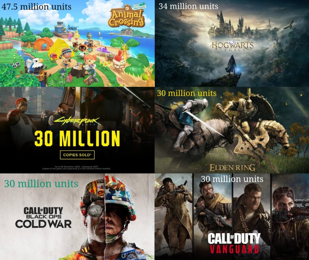 Best selling video games of the decade (so far)