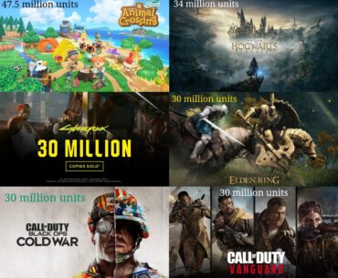 Best selling video games of the decade (so far)