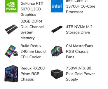 is this a good pc from redux