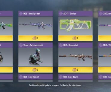 Gift token permanent or not