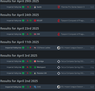 Imperial Valkyries have lost every single non FE game, not getting more than 5 rounds per map and in most cases barely even 2 rounds