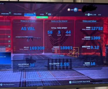 Mw2019 stats