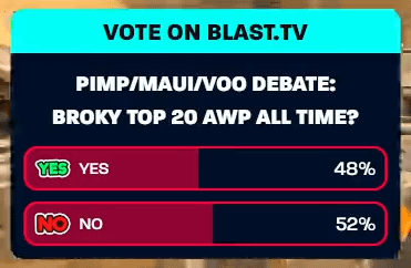 Am I wrong for thinking this is an absurd question?