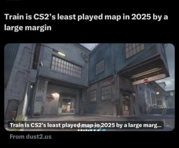 Train is the least played map