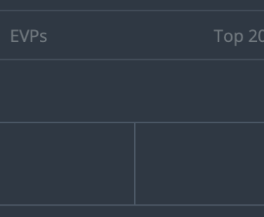 apEX holds the record for the most notable trophies in CS history - 30 and counting