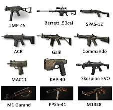 What is the most overpowered non-wonder weapon, weapon in your opinion (any game)