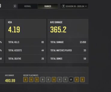 My Ranked Players