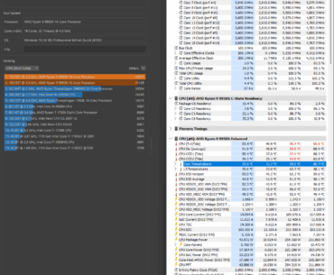 My 9950x stock vs OC. How is it looking?