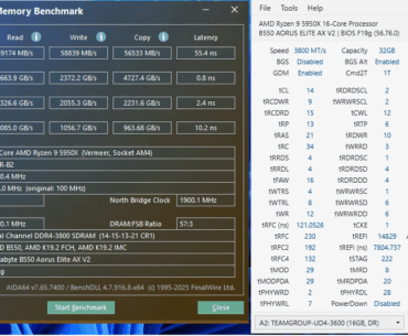 DDR4 B Die, Next up, GDM Off, where to even begin?