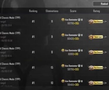 Win streak record 64?