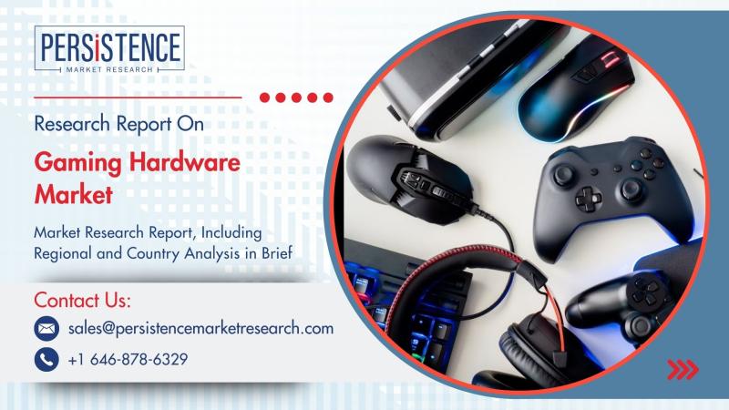 Gaming Hardware Market