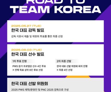 PNC Team Korea selection process announced