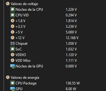 9800X3D: Are this voltages OK?