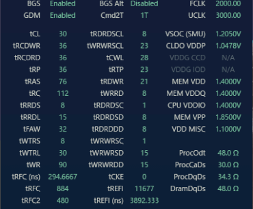Does Memory OC Require Voltage Changes?