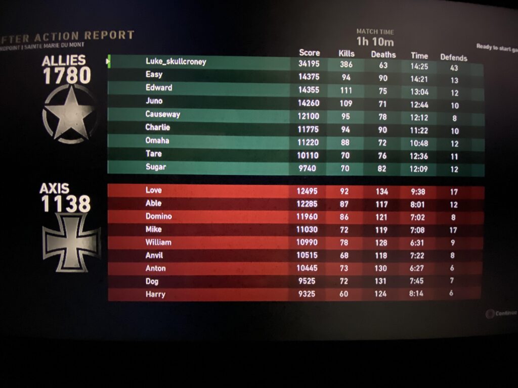 I know it’s not impressive to fight and win against bots, but this is nuts