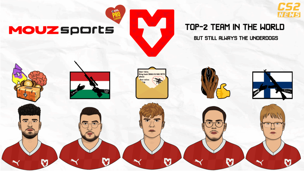 MOUZ roster drawings is here