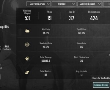trying to reach Ace master, what tips for me?