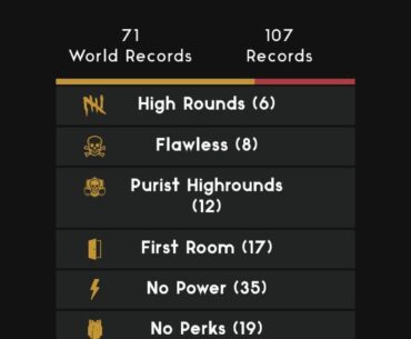 I looking zombie players to do some fun games. Im on ps