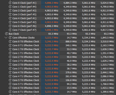 Am I core stretching?