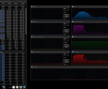 Lower clock speeds under load? (13700k)