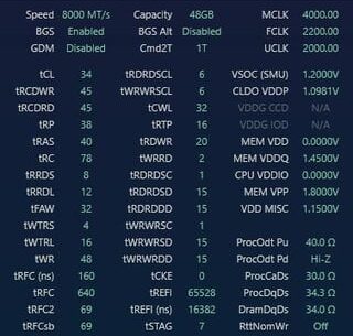Ddr5 OC. What do you guys think