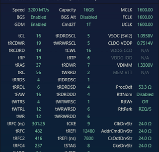 I Got Scammed with my RAM and i Unscammed myself with OverClock (Samsung C-Die OC)