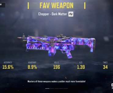 What weapon did you use in ranked most mine was chopper