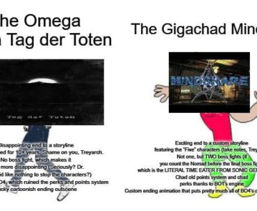 Anyone else here familiar with the BO1 mod Mindshare?