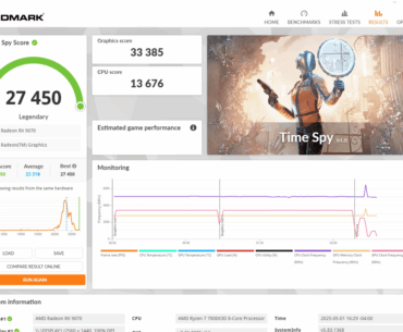 top 9070 timespy graphics score