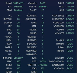 Aorus Elite B550M Setup, Ryzen 7 5700X, Gigabyte RX7600 OC, XPG Spetrix D35G 64GB (4x16) — At the Limit? Anything to Improve?
