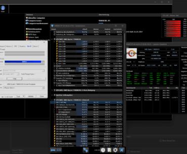 Are the voltages safe? I did a 200 MHz OC with 10 PBO and -23 mV across all cores. (Now with HWiNFO64)