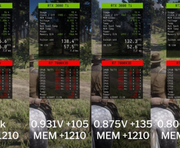 RDR2 Performance Benchmark - 3080 Ti FTW3 Undervolt