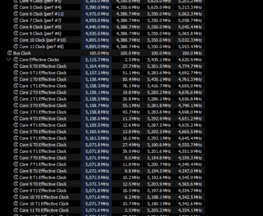 Is my cpu clock stretching?