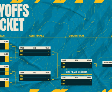 PGL Astana 2025 Playoffs