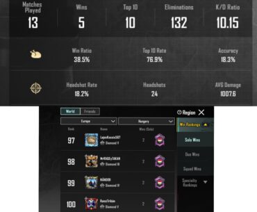 I got 5 wins yesterday, but only 2 in the ranking, why?