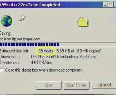 Are you this old?