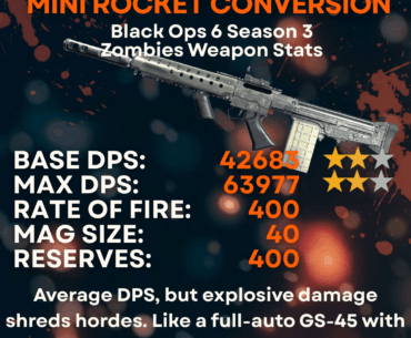 The Goblin Mk II Rocket Conversion is the GS-45s little brother in full auto - Loadout & Stats Guide