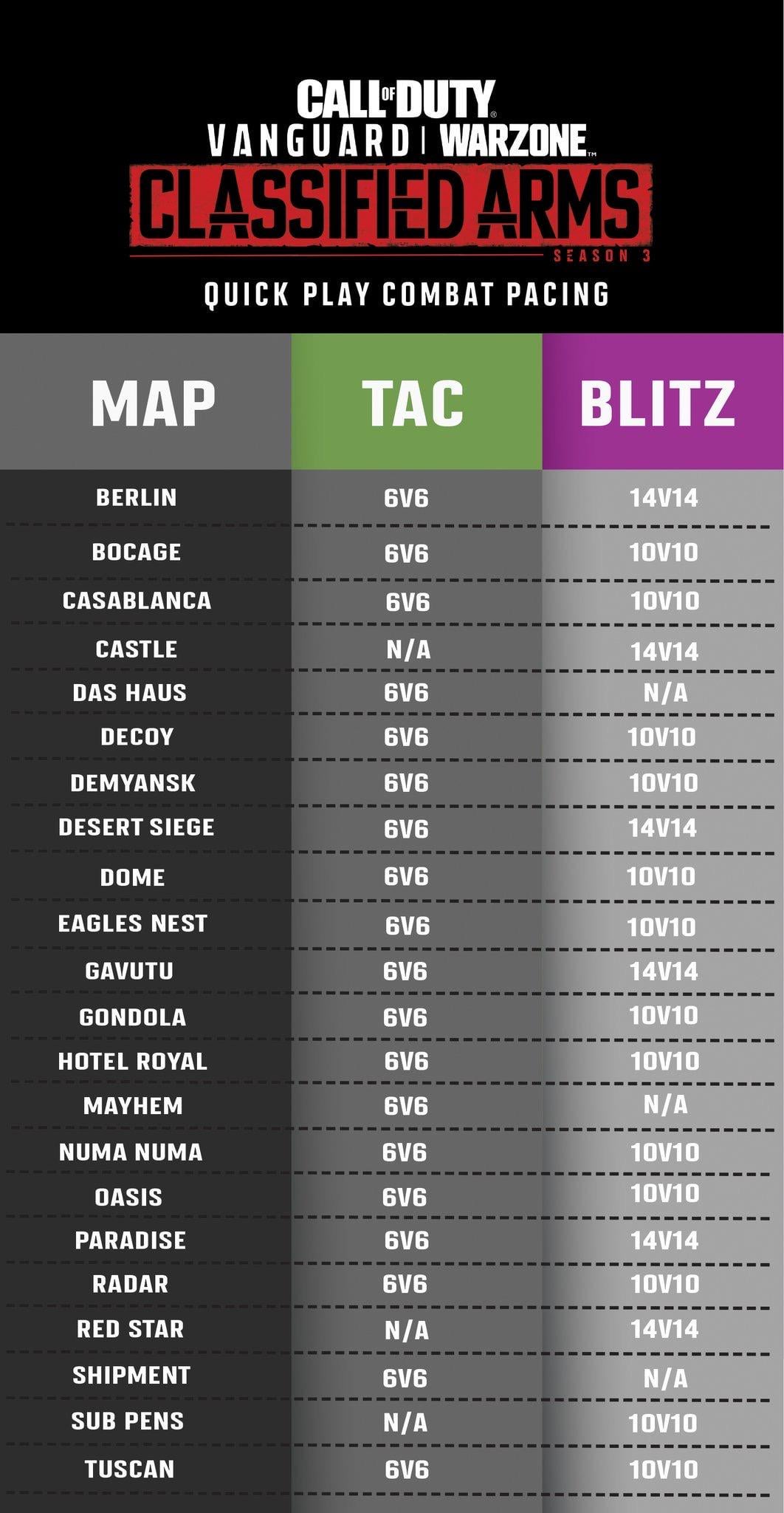 [cod] features that cod should bring back part 3: combat pacing ...