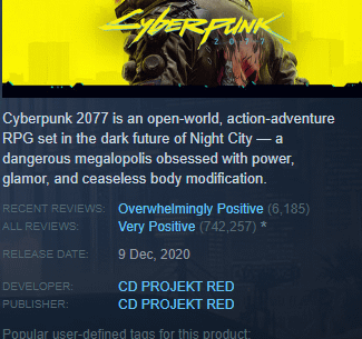 Cyberpunk now has Overwhelmingly Positive reviews