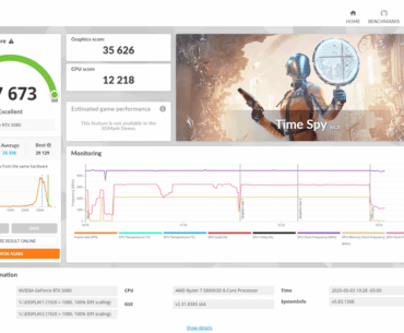 PNY 5080 Non-OC Overclock Results