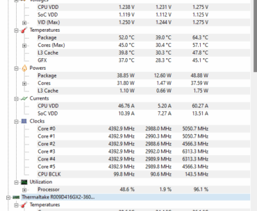 Is this normal, or even real? ryzen 5500 overclock