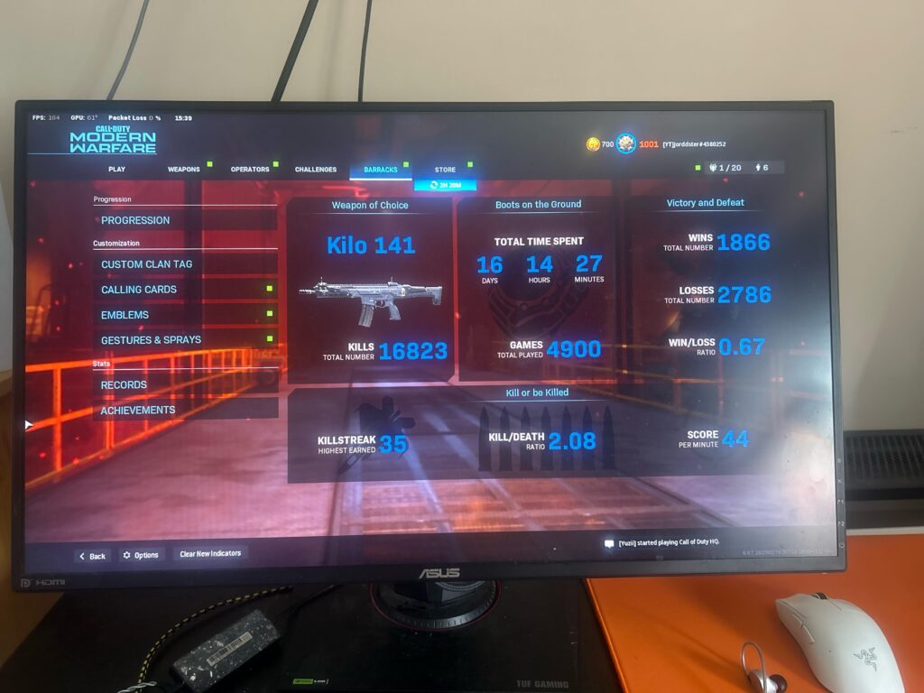 My stats page