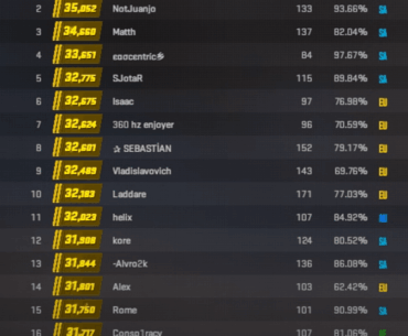 Valve Can't Read