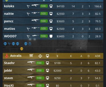 Hooxi with 0.1 adr after 7 rounds vs Oddik