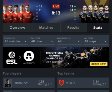Zywoo overtakes torszi in rating after the finals